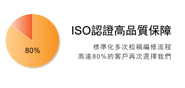 論文潤稿品質保證、英語編修、english editing service