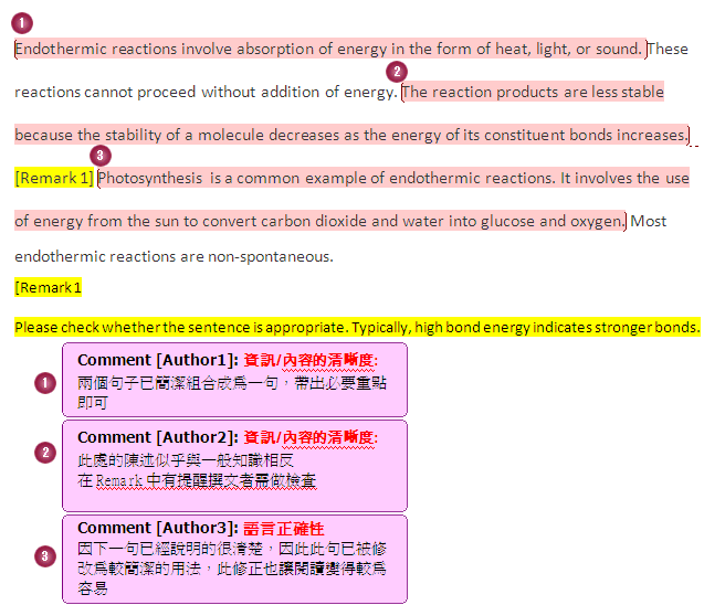 學位論文、畢業論文、論文撰寫