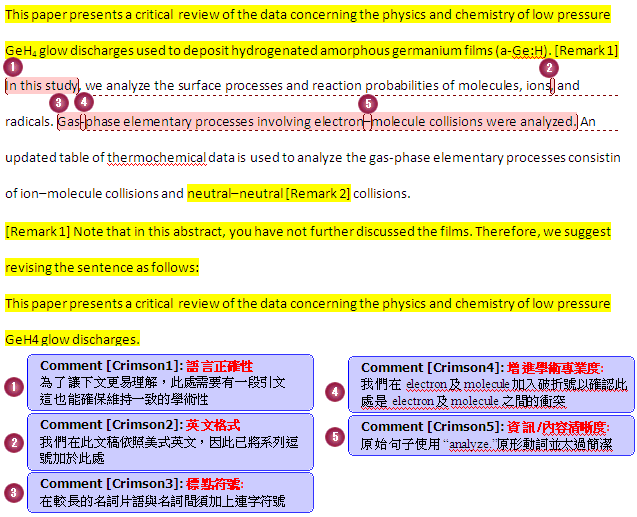 論文寫作、論文檢索、論文代寫