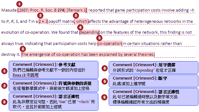 論文寫作、論文檢索、論文代寫
