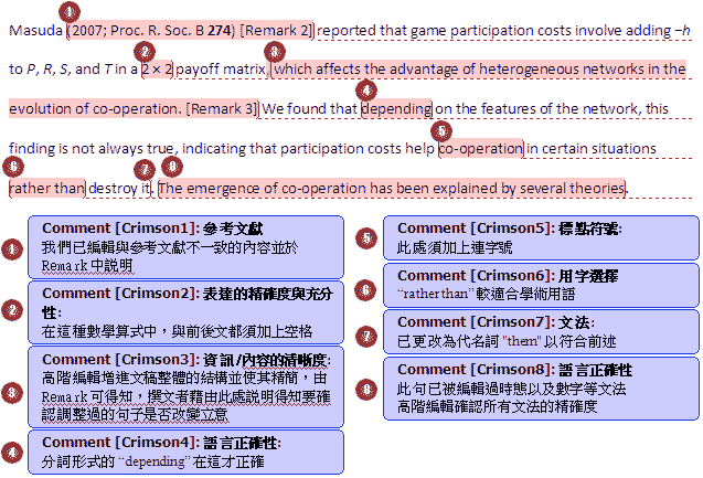 英文論文編修、英文論文修改、改英文作文