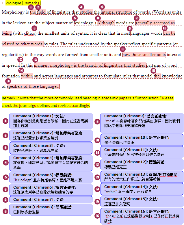 修改論文、科技論文寫作、醫學論文寫作