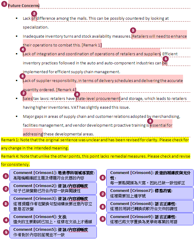 論文寫作、論文檢索、論文代寫