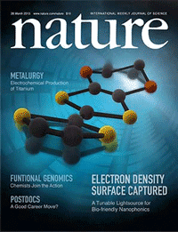 期刊發表論文 Scientific Journal: Nature Publishing Group