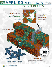 Scientific Journal: Cell Host & Microbe, Elsevier B.V. 